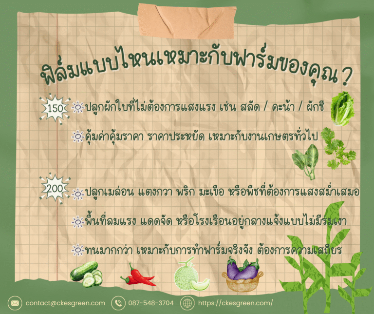 การเลือกพลาสติกคลุมโรงเรือนให้เหมาะกับพืชและลักษณะฟาร์ม ของคุณ